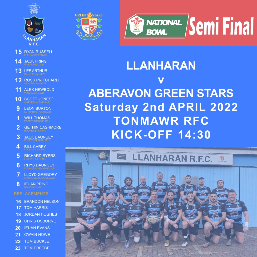 LLANHARANRUGBY's tweet image. 
