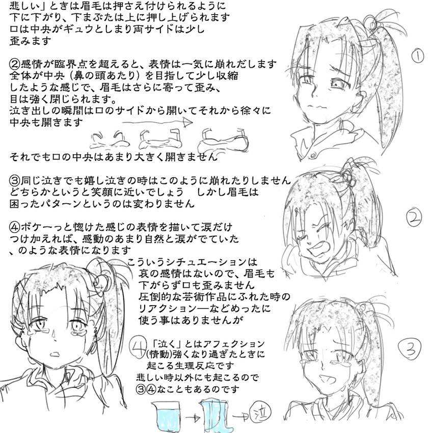 キャラクターの表情描き分けについてのメモ集でした
#絵描きさんと繋がりたい
#春の創作クラスタフォロー祭り
#芸術同盟 #作画