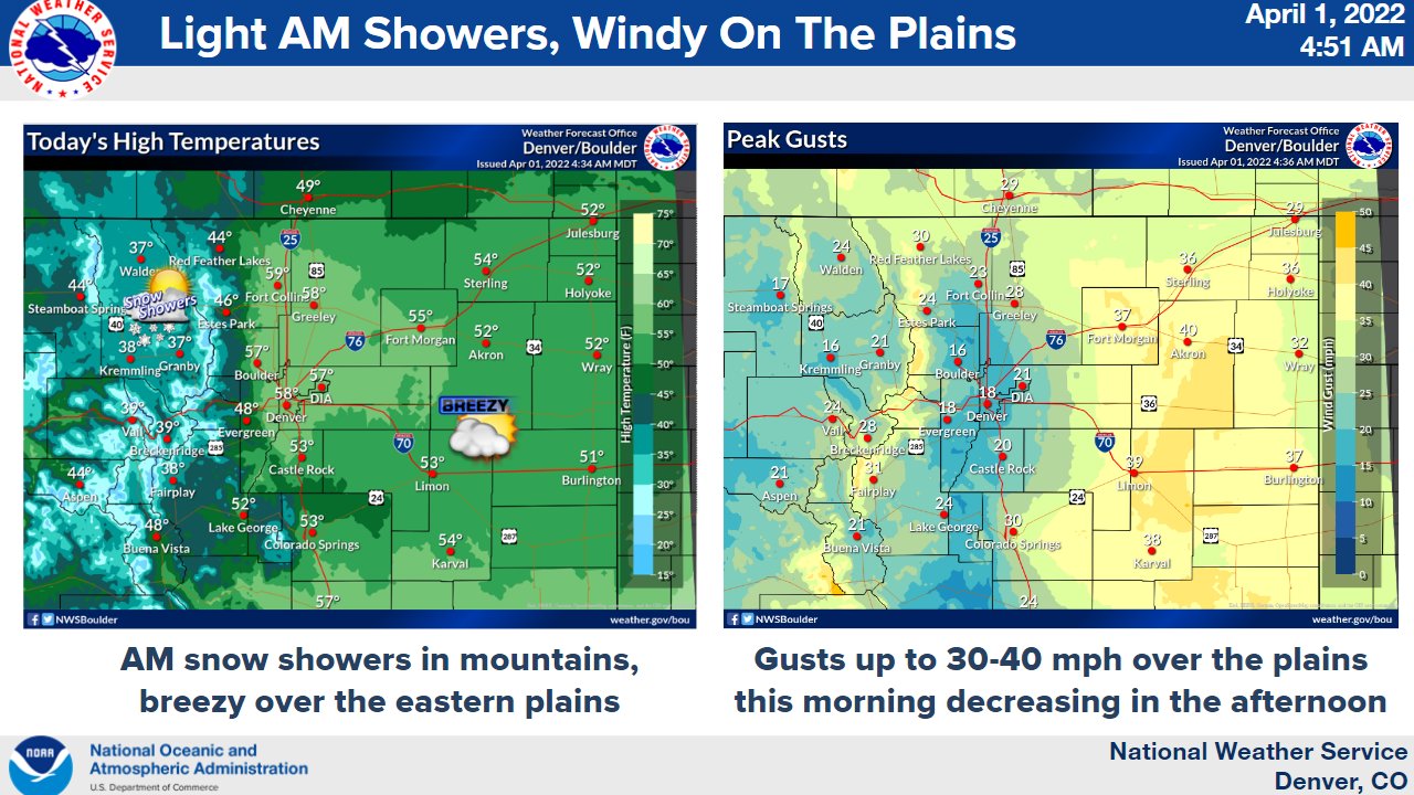 NWS Boulder on Twitter "Expect light snow showers to continue in the