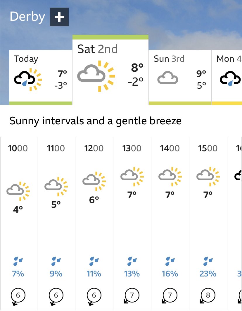No joke, this is a great way to spend your Saturday morning 

Excellent coaches, atmosphere and camaraderie <a href="/StJoesGACDerby/">St Joseph’s GAC Derby</a>