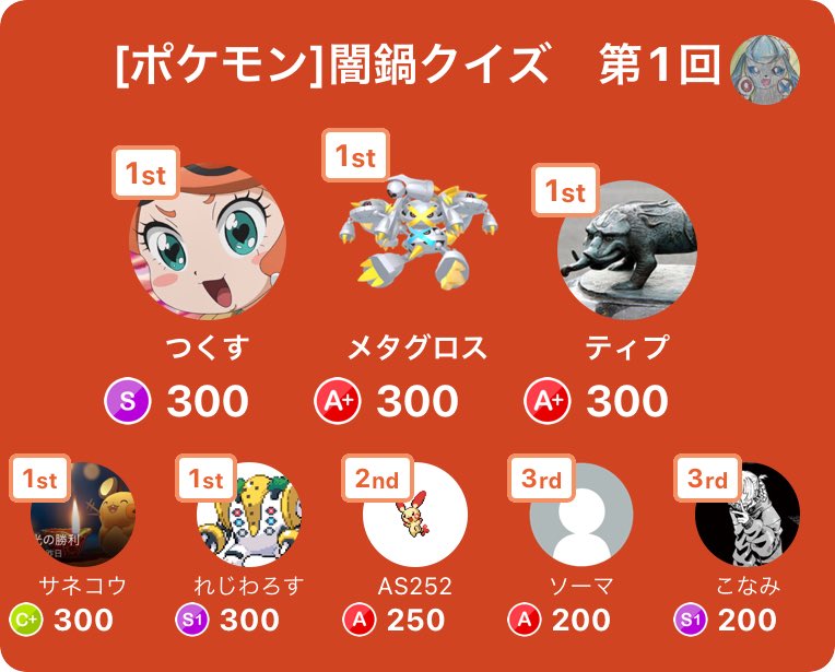 こなみ Konami A3 Twitter