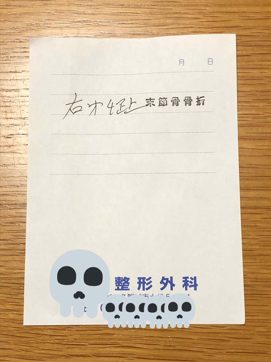 新年度開始早々骨折しました🙃