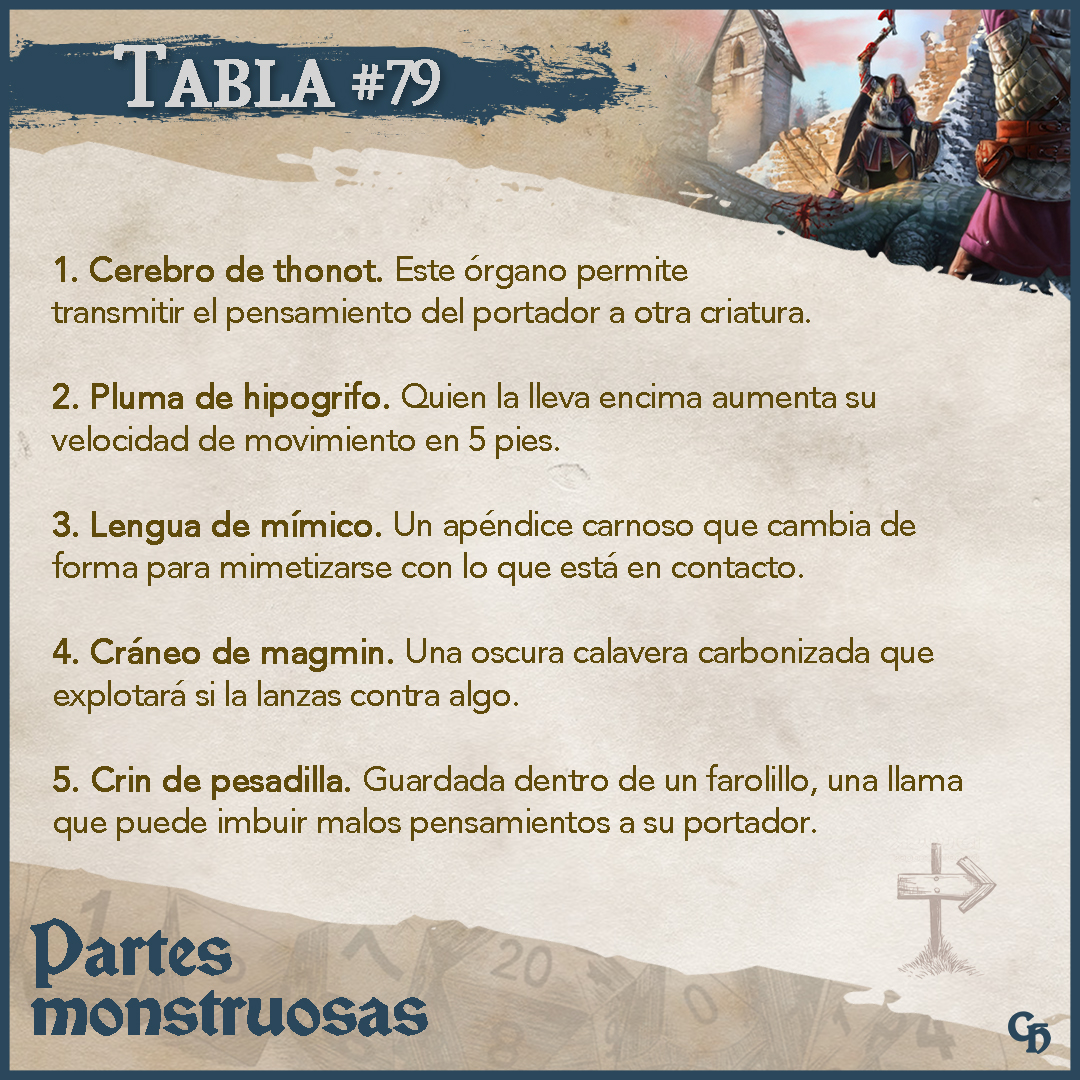 Cuentos de Hoguera tweet media