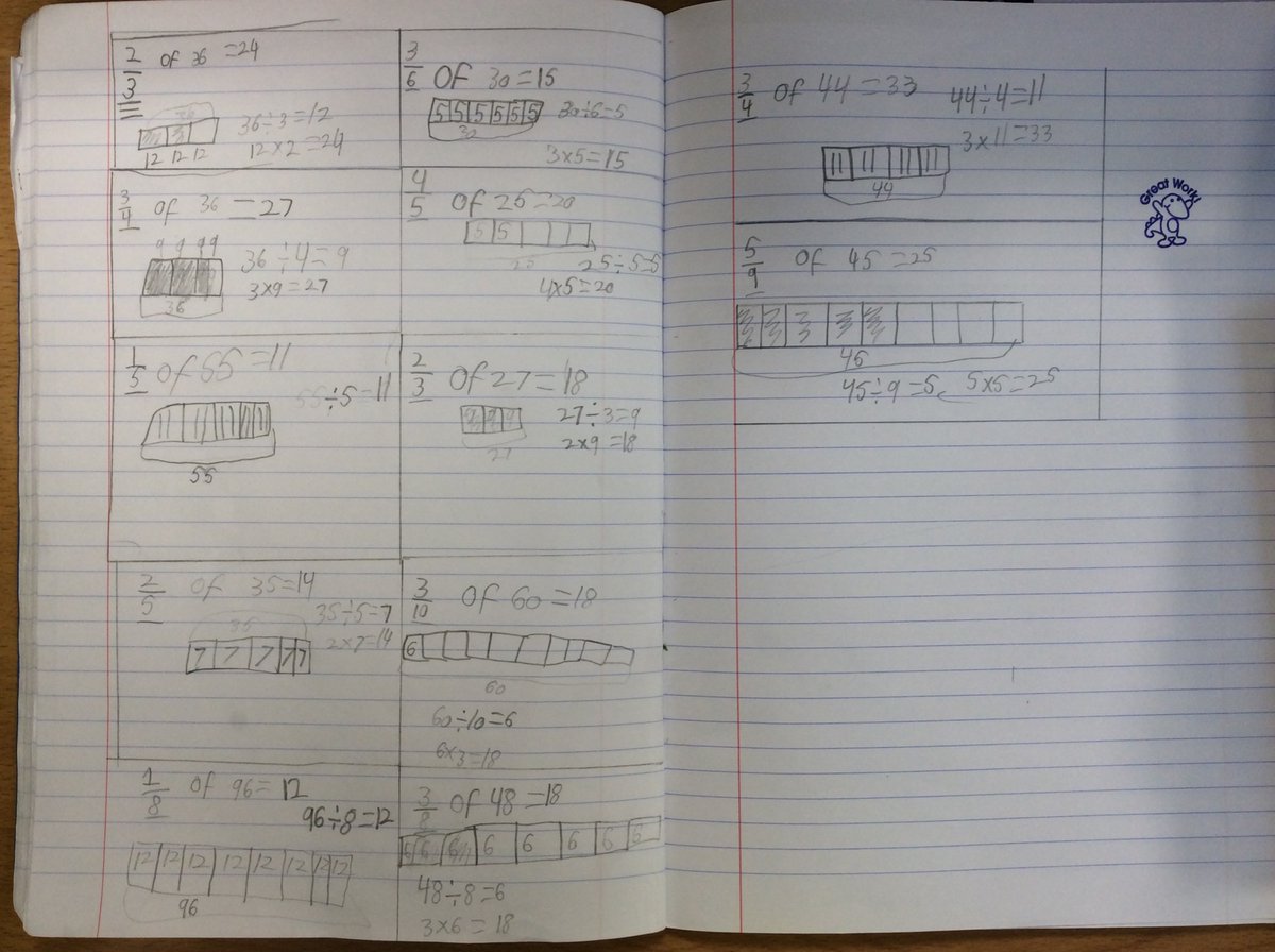 Year 4 - Nightingale & Einstein tweet media