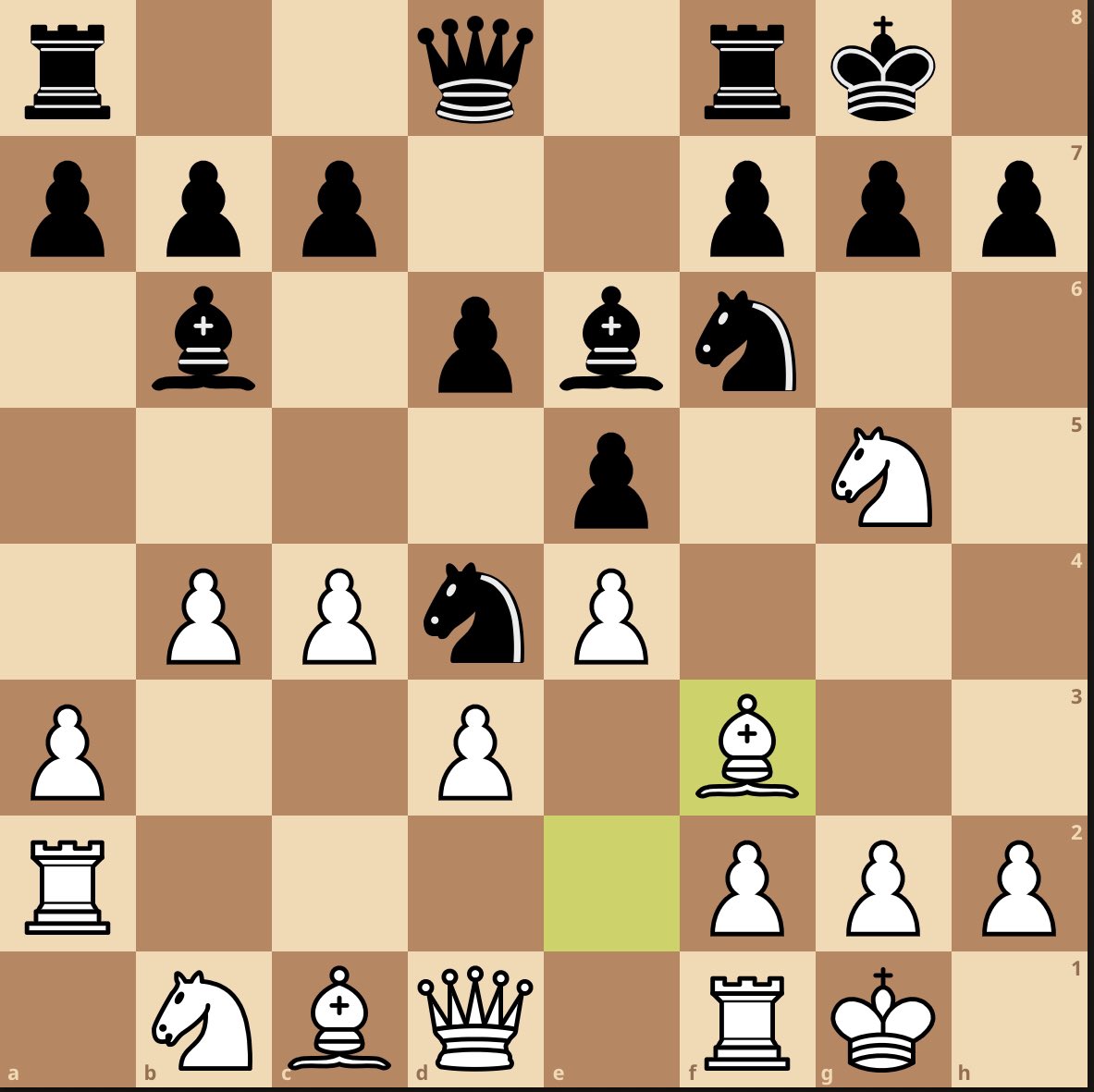 Bonjour <a href="/5aClasse/">classe 5A</a>, nous déplaçons notre fou en F3. 
Bon week-end. 
#quotichess