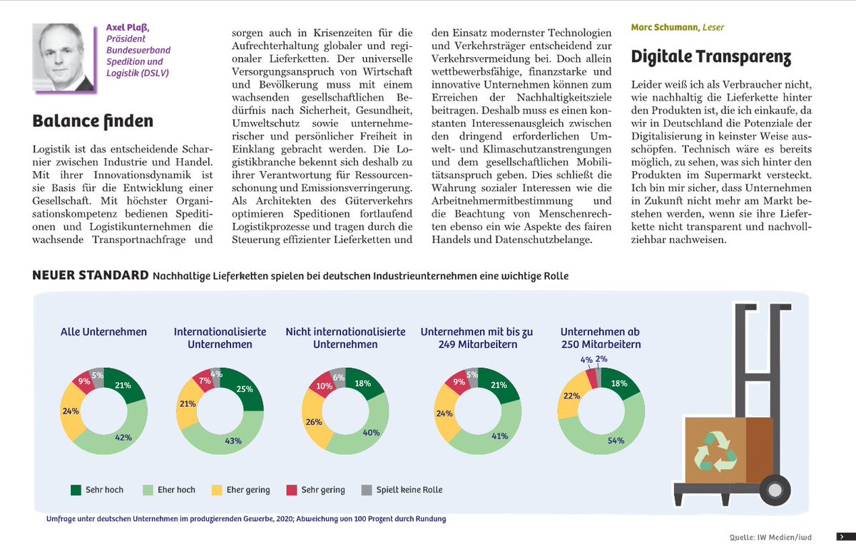 Heute in der Süddeutschen Zeitung <a href="/SZ/">Süddeutsche Zeitung</a> im +3 Magazin DSLV-Präsident Axel Plaß <a href="/ZlinerHH/">Axel Plass</a> zur Frage „Wie #nachhaltig sind unsere #Lieferketten?“

Link zum ePaper —> joom.ag/UyQd
