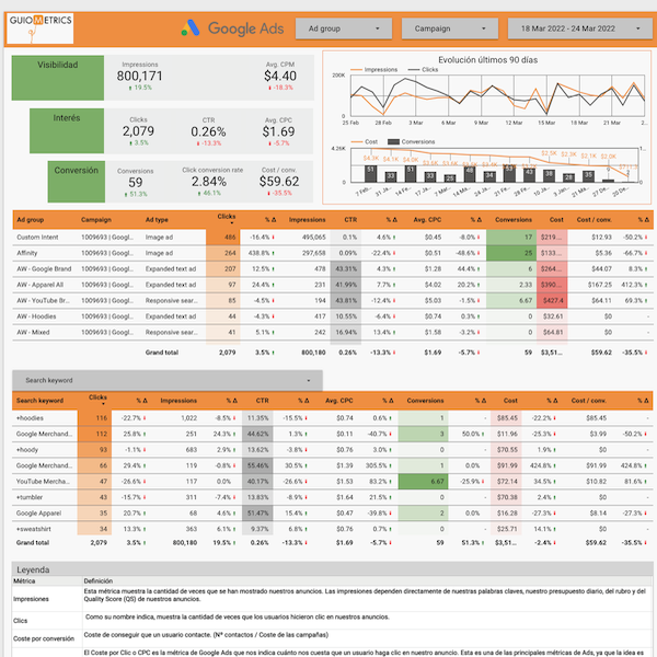 GuioMetrics tweet media