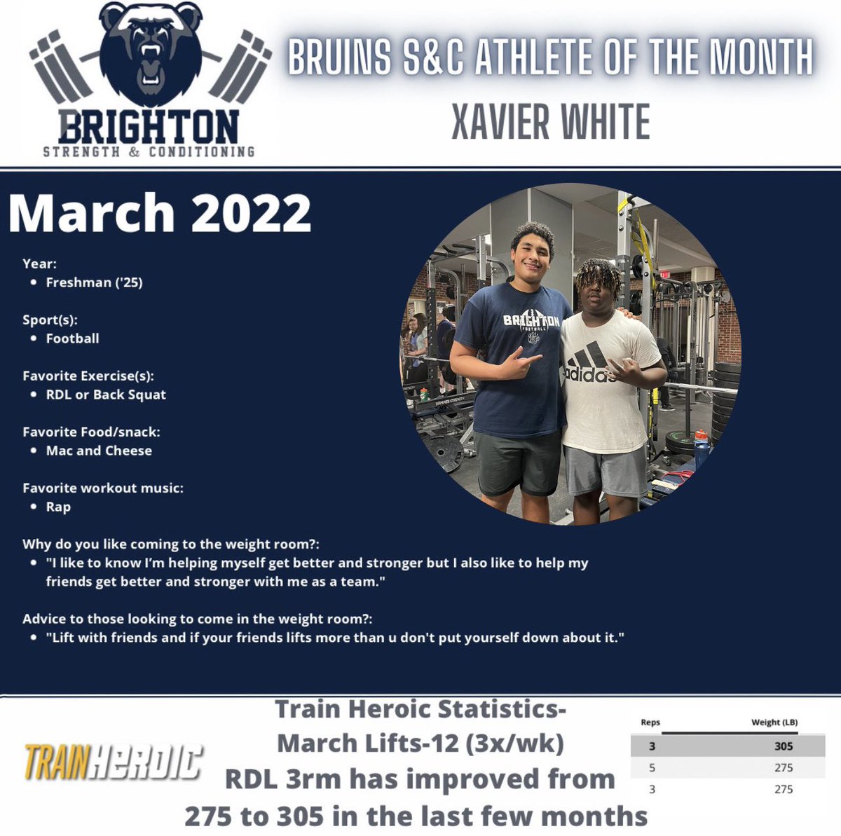 JoeAratari's tweet photo. Big shout out to our March ‘22 S&amp;C athletes of the month! 

These freshman are crushing it and helping others along the way. 

Take a quick peak at their advice for others!

@brightonbruins  @BruinsStrength  @BrightonBelieve @CoachLian8 @Brighton_FB #Soccer https://t.co/y0rVT6ZBPu
