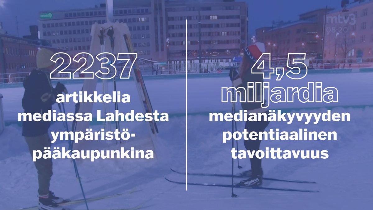 #Ympäristöpääkaupunki'vuosi oli näyteikkuna lahtelaiselle ja suomalaiselle ilmastoratkaisujen edelläkävijyydelle. Medianäkyvyyttä saatiin lähes kaikilla mantereilla!
🌎56 eri maassa 
📰2 237 artikkelia eri medioissa 
🥁tavoittavuus 4,5 miljardia
#GreenLahti