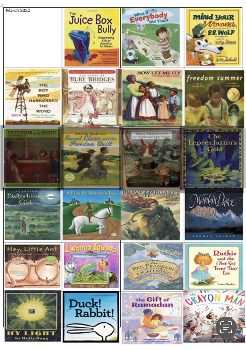 March was a busy month in 4th grade - Irish history, Civil Rights historical fiction novel unit, manners, upcoming Ramadan, and opinion writing. #CBAD #COLDSPRING #CBSD