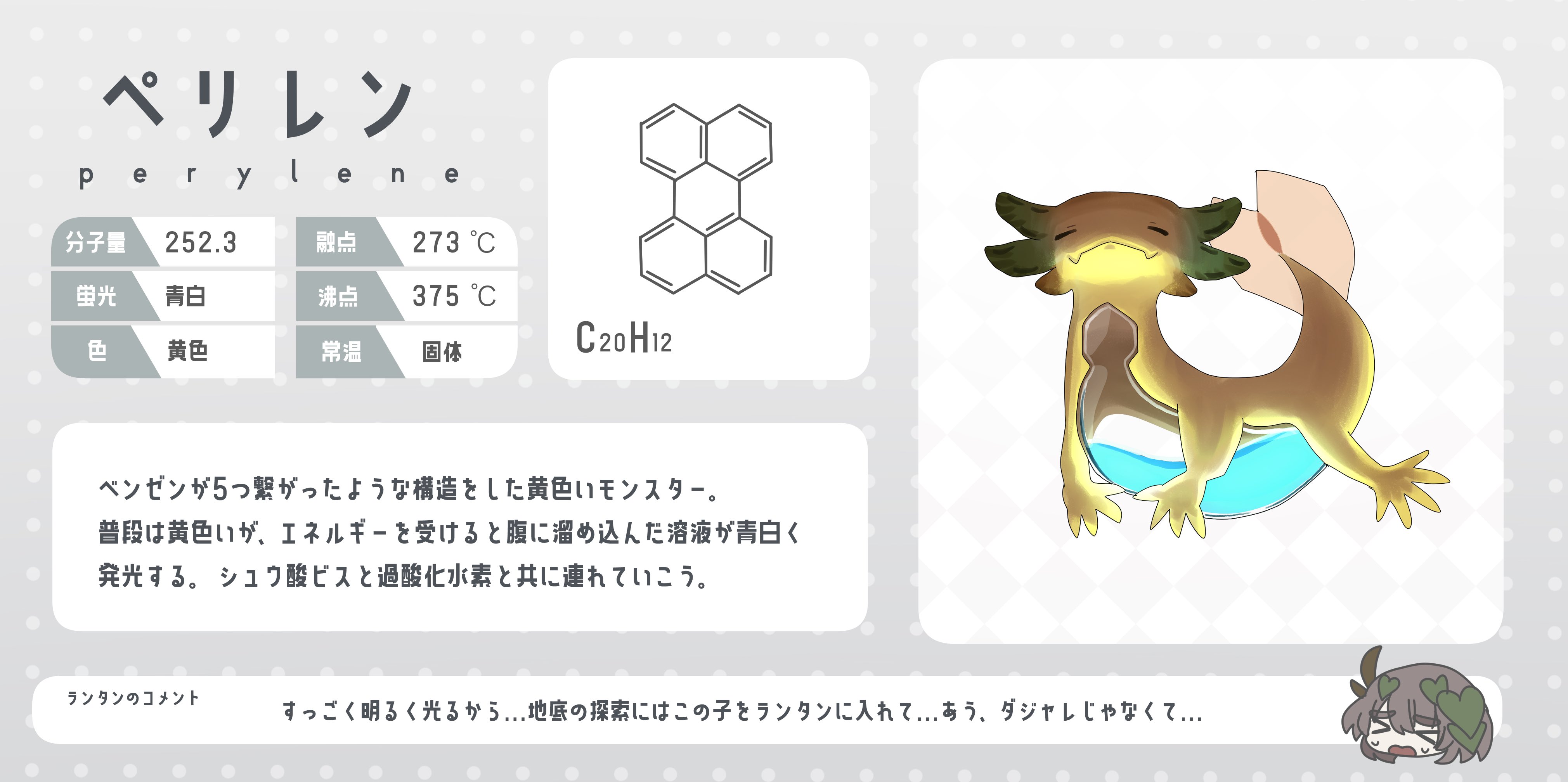 揚げ鶏々 on Twitter 