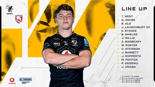 Wasps team to travel to Gloucester on Saturday ift.tt/VgHkvE8