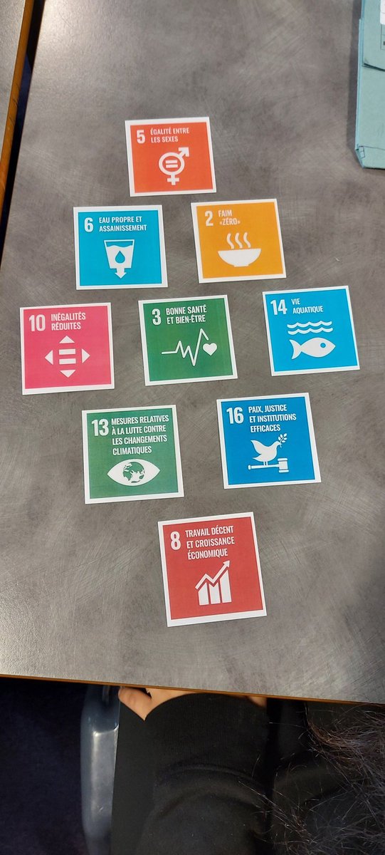 st_johnsacademy's tweet photo. This term, S3 Spanish and French students have been working on the SDGS in both languages to plan a Media Campaign about SDG 3 "Good Health and Well-Being". #SDG3 #SJAML https://t.co/fvAkt7IClj