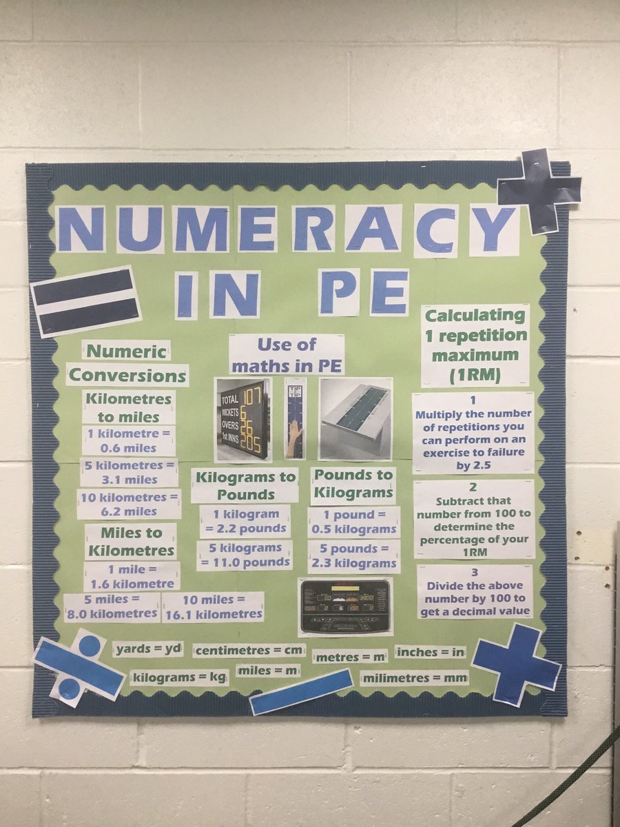 MeadowheadPe's tweet photo. ββοΈStaff have been updating some of the boards in the dept. Mr Perry and Mr Whitakerβs heads are baffled with the new numeracy board π΅βπ«π΅βπ« #numeracyinPE #greenarmy π https://t.co/led7hKb4U3