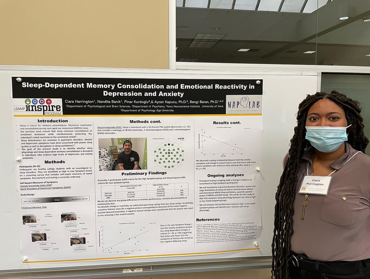 IowaNap's tweet photo. NAP lab undergrad researchers showcased their projects at the @uiowaicru SURF this week. Congratulations to Ciara Harrington - a successful member of the @IowaBioAcademy and Manisha Modukuri! https://t.co/lyuVpRvC9O