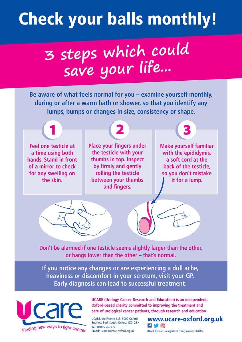 April is Testicular Cancer Awareness Month!
We will be posting a lot this month to raise awareness and encourage men to check themselves regularly. Reducing the stigma and taboos around talking about cancer is so important. Early diagnosis really does save lives