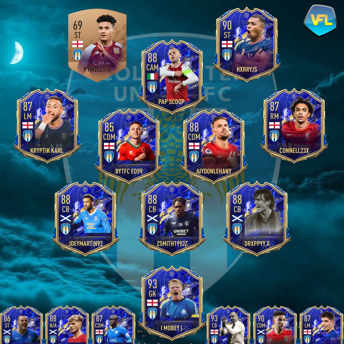 Team sheet for tonight’s ICC <a href="/JScooops/">Jordan Ando (Scoopy)</a> 🔥 <a href="/TheVFL_/">VFL</a>