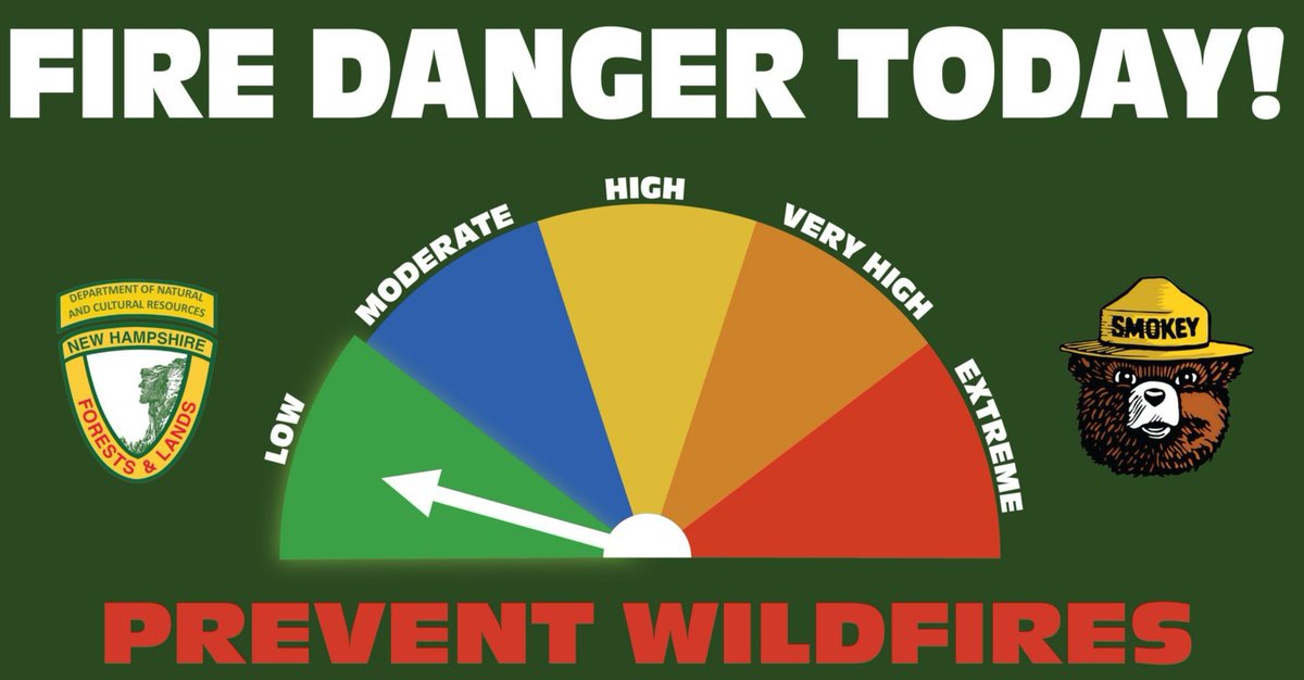 Fire Danger is LOW, written burn permits are required.