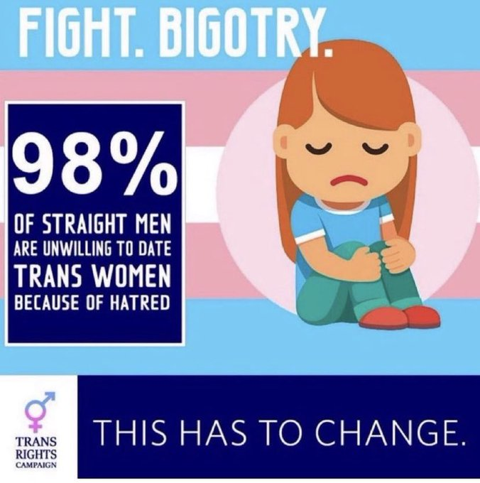 RexFilthy's tweet image. This is what @GovRonDeSantis is fighting against. There are grown adults who want to push this warped agenda on your children. If this doesn't light a fire inside some of you then get the fuck out of the way because your silence is just as bad as your cowardness.