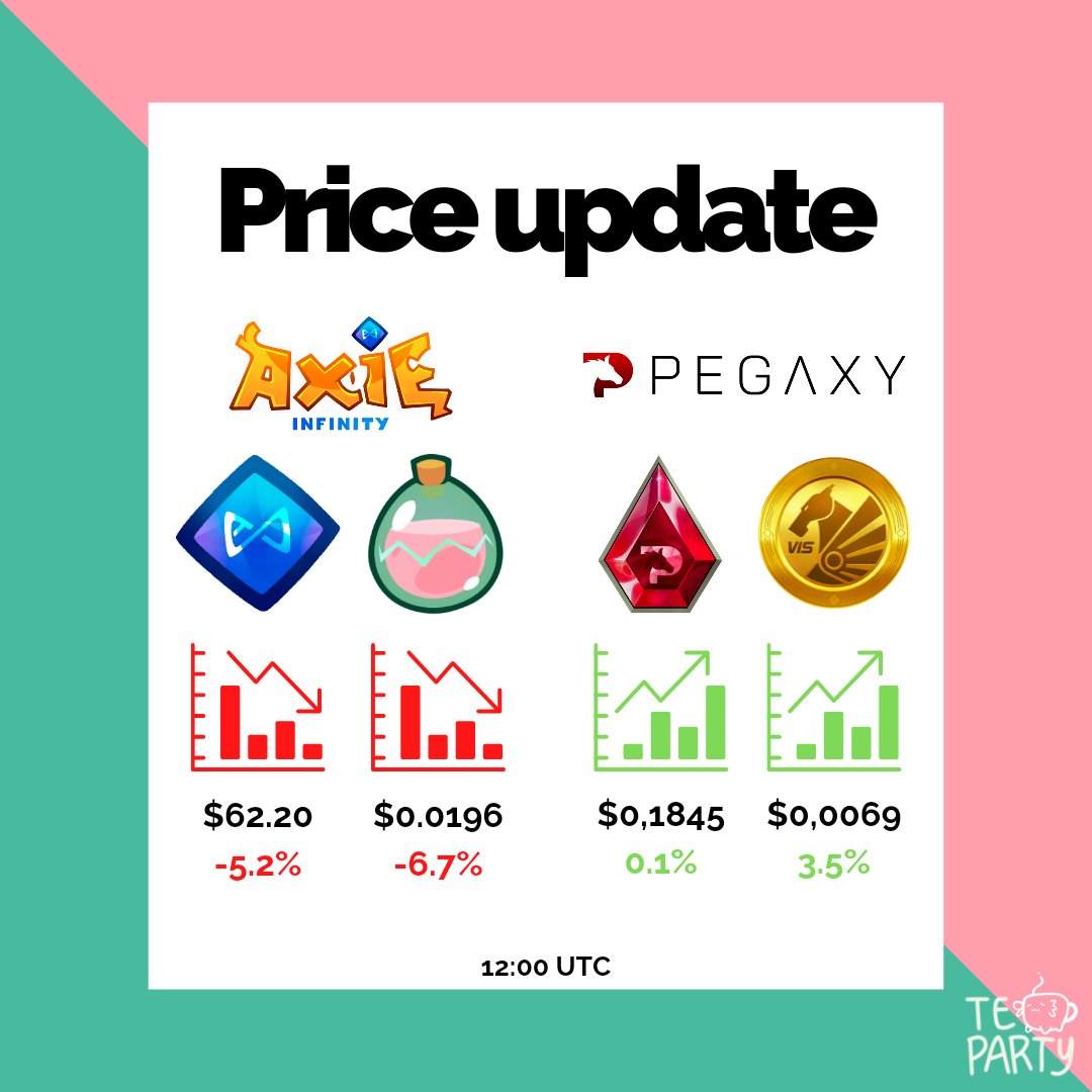 Tea Party tweet media