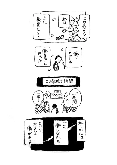 99%不安だけど

#なんでもない絵日記
#usaoの先生日記 