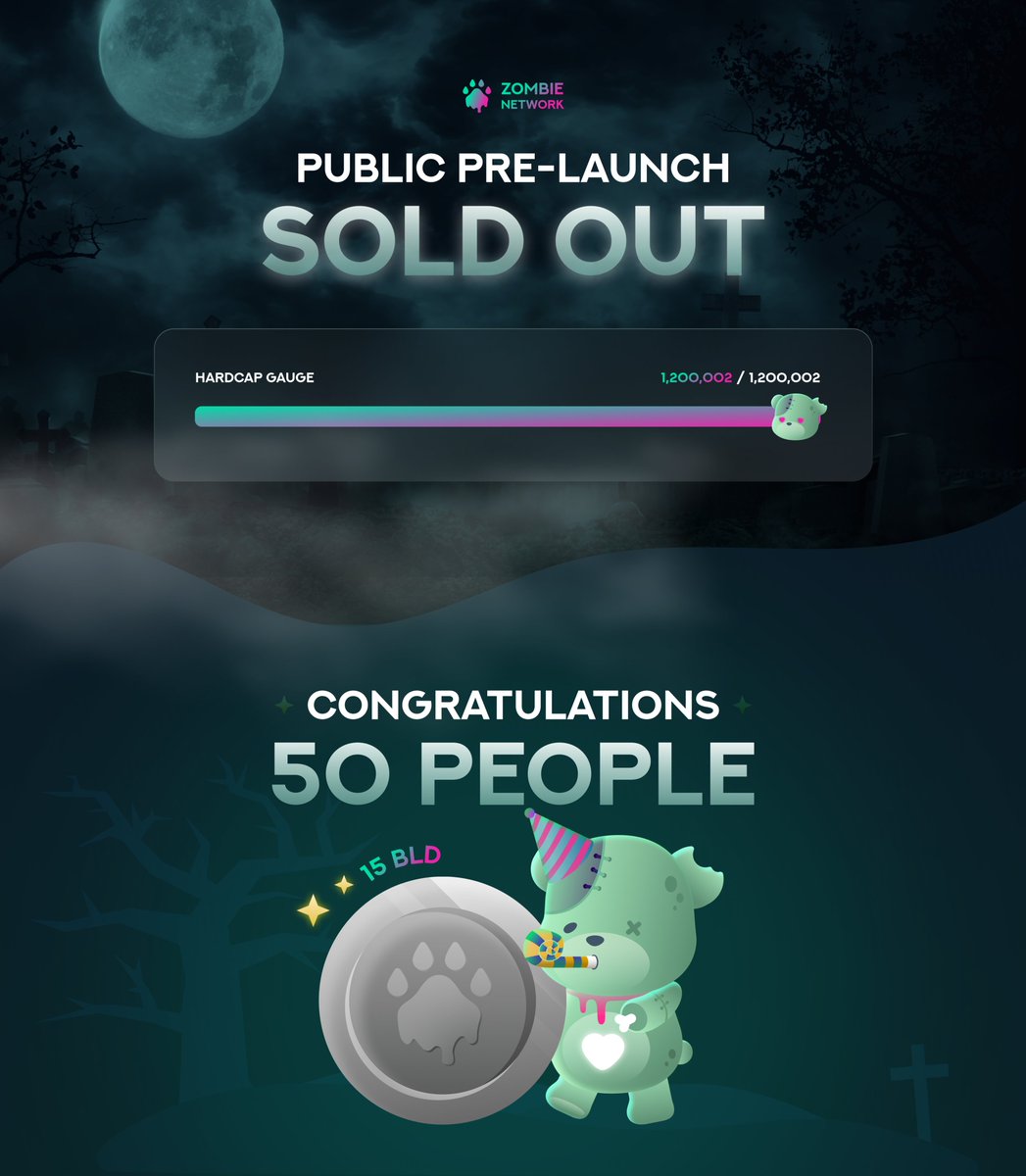 Zombie Network tweet media