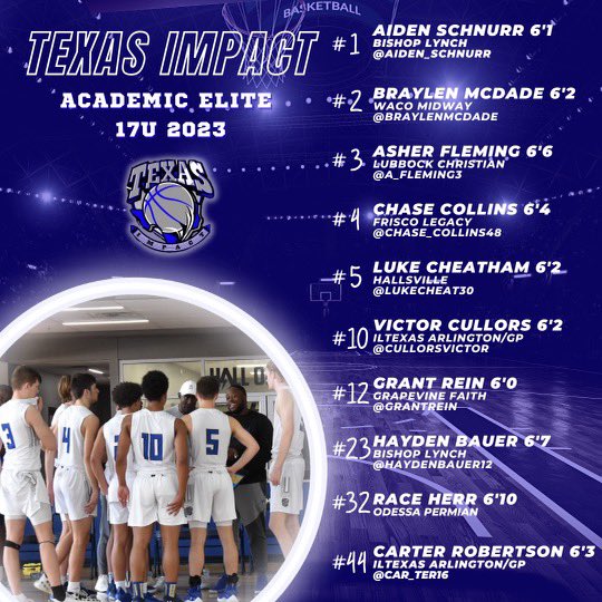 Oklahoma this weekend at the <a href="/TulsaHawks/">Tulsa Hawks Basketball</a> Jamboree , looking forward for the opportunity to compete and tune up before live period! 

Texas Impact Academic Elite 17s 

Saturday 4/2/2022
1pm vs Oklahoma Chaos
3pm vs H&amp;H Elite
6pm vs Tulsa Hawks UA Rise
#TIFAM <a href="/Texasimpact413/">Texas Impact 4:13</a>