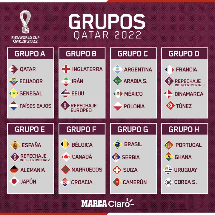 Hugo47390346's tweet photo. 💥🔥 #FIFAWorlCup #Qatar2022 💥🔥 https://t.co/0yZFAwH1fJ