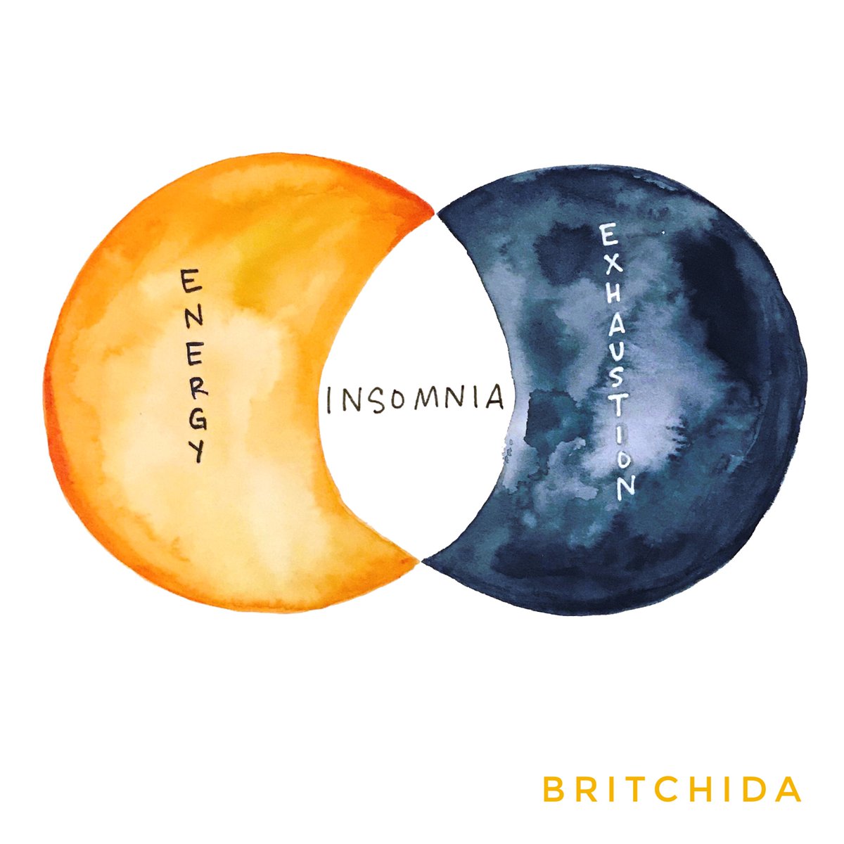 britchida's tweet photo. How'd you sleep last night? https://t.co/vIjnMtfTNm
