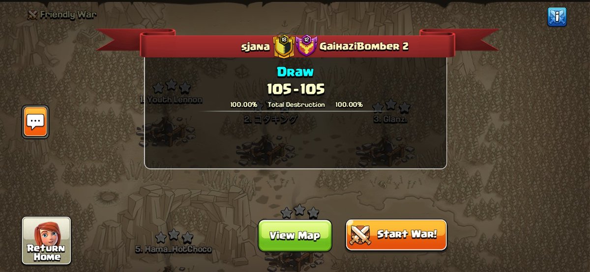 Great war in <a href="/champwarleague/">Champions War League</a> Invite week 1. Awesome performance from both teams and great comeback from <a href="/gaihazibomber2/">GaihaziBomber 2</a>. GG guys and best of luck in next wars 🍣🔥