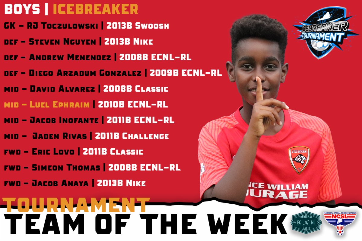 CouragePW's tweet photo. Amazing performances over the weekend brought home a load of hardware 🏆🥇🥈 Congrats to all the #CourageSelect & #CourageClassic players selected to this weeks #TeamOfTheWeek
#CourageTOTW #FearThePride #Champions #Icebreaker2022 https://t.co/kLw4WRBHxL