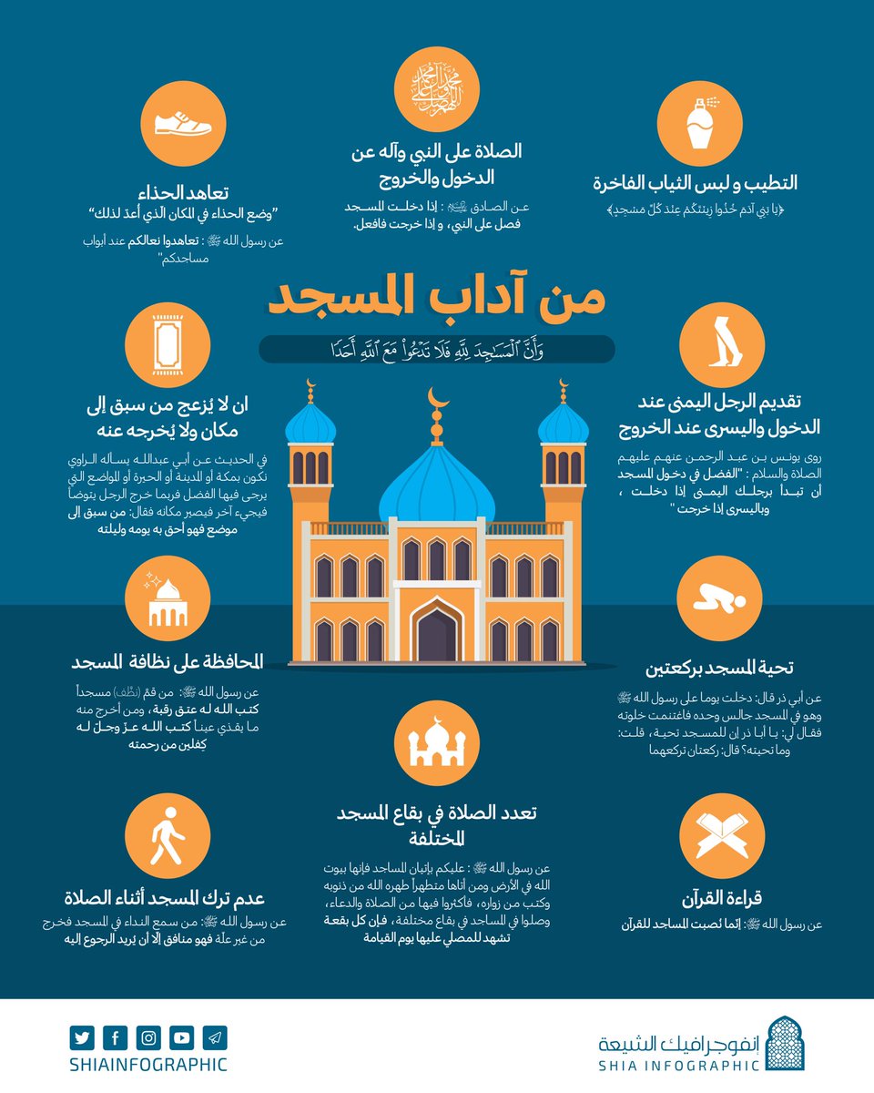 إنفوجرافيك الشيعة tweet media