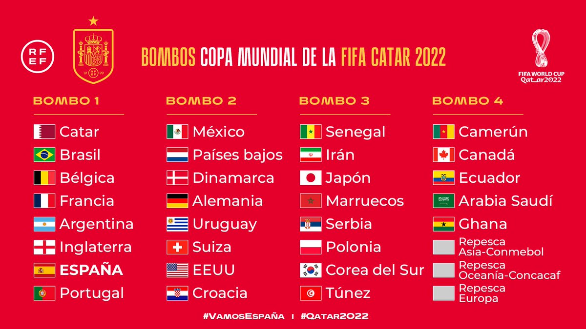 Belerofonte70's tweet photo. Aún más chupado!!!😏
#SorteoCatar2022
#SorteoMundial
#VamosEspaña https://t.co/yxH4SGS82Q