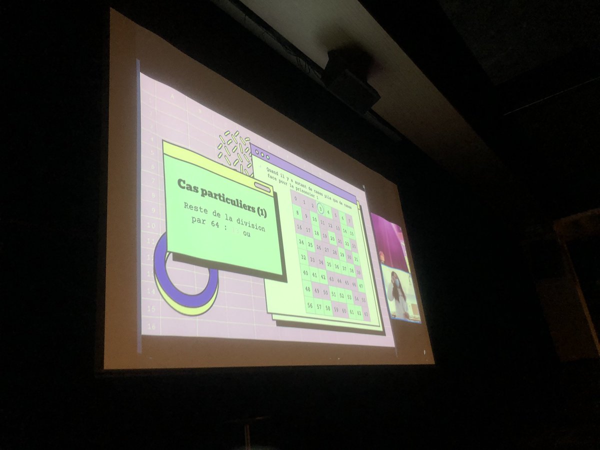 math_nord's tweet photo. Congrès Math en Jeans Des lycéens - Amérique du Nord en cours!
@MAThenJEANS @gerbeux @NicolasVillem1 https://t.co/CiBW3hboiu