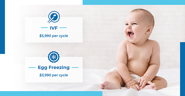 WCFertility's tweet photo. HAPPY FRIDAY! https://t.co/A2nqfC0FHL