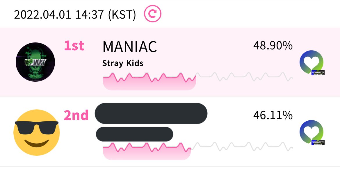 Stray kids topline текст. Maniac Stray Kids текст. Stray Kids участники Maniac. SKZ Maniac. Текст песни Maniac Stray Kids.