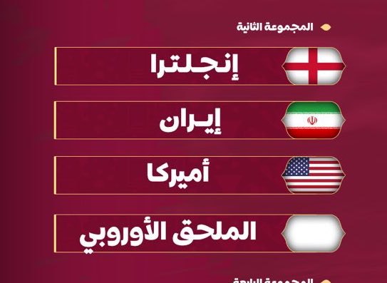 ايران أمريكا إنكلترا ناقصهم روسيا وتصير حرب نوويه #قرعه_كاس_العالم_2022