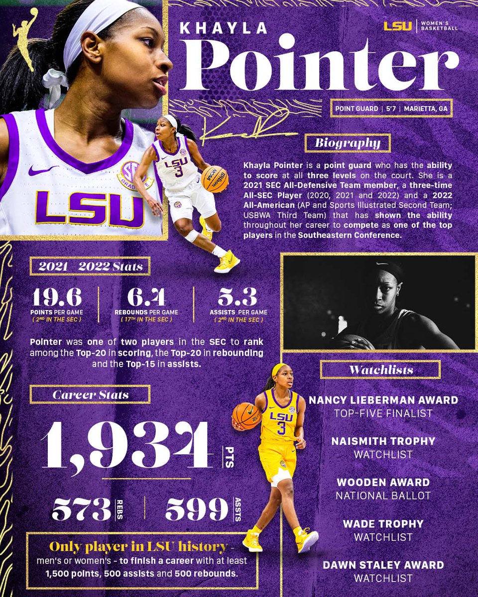LSUwbkb's tweet photo. Good luck to @khaylanicole1 tonight in the WNBA Draft!

It begins at 6 p.m. CT on ESPN https://t.co/Gu1paTYAIf