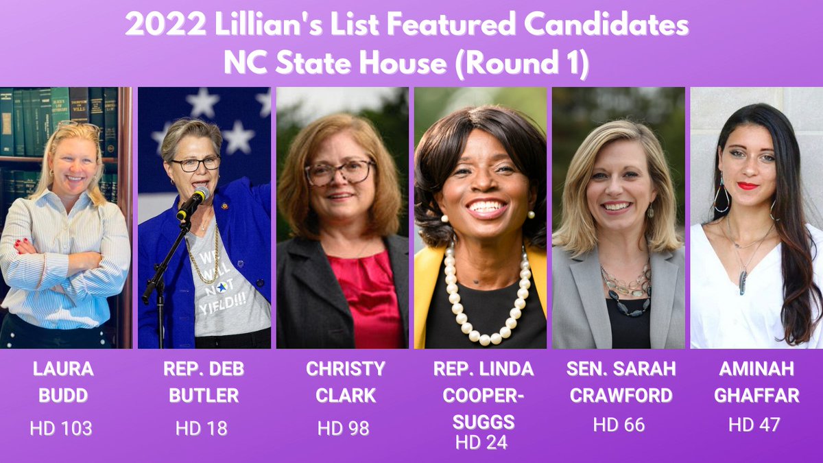 LilliansList's tweet photo. Meet our Targeted Featured Candidates for the 2022 NC State House! Laura Budd, @DebButlerHD18, @ChristyClarkNC, @cooper_suggs, @sarahcrawfordnc, @Mimi4NCHouse47
Help them win and learn more: https://t.co/j7jKGqmrYx https://t.co/0cLUtyMCAH