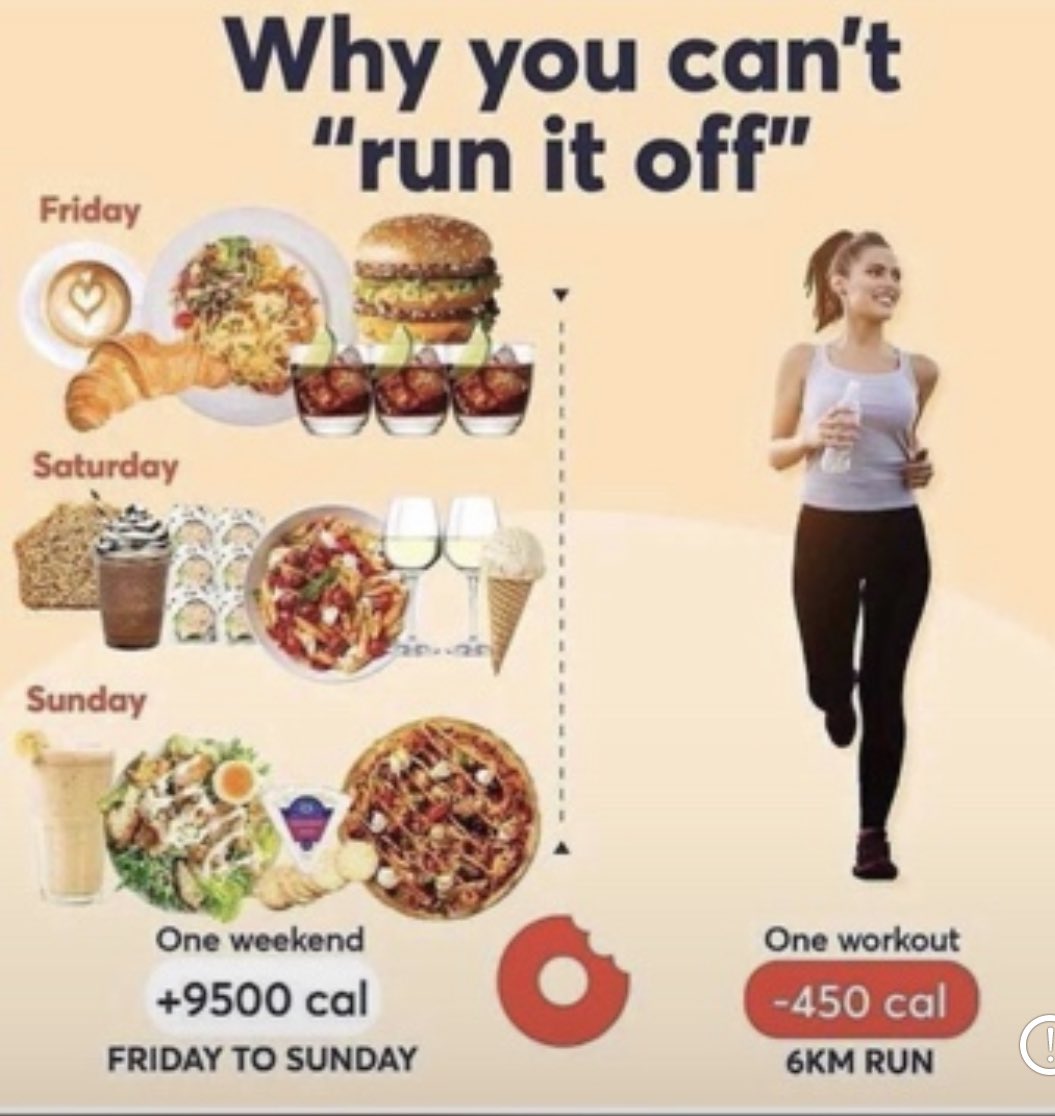 audas_vanschoor's tweet photo. ITS WEEKEND
BUT ALSO WATCH WHAT YOU EAT. ENJOY IT & HAVE FUN ๐.
#FITPRIL #Fetchyourbody2022 #Avsfitness https://t.co/eH09mY45gX