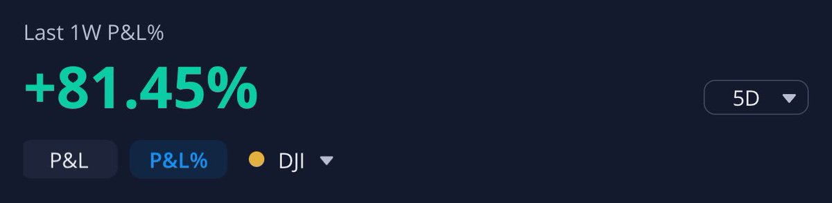 stocktalkweekly's tweet photo. What an amazing week! Entire WeBull portfolio up +81.5% in the past 5 days. A few great weeks can make a trader’s year.

If you’re interested in joining our Discord, it’s very affordable. The annual subscription is ~20% off, or less than 60 cents per day.

https://t.co/k0qfNyqOcq https://t.co/Hf6tv3r6VN