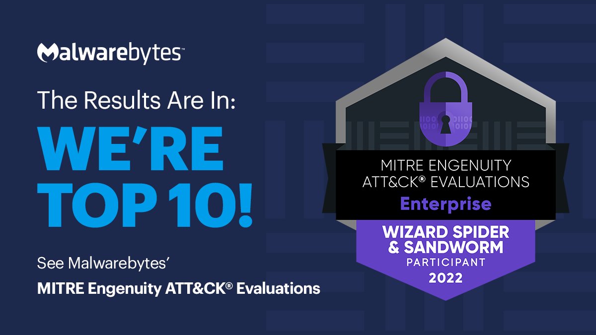 Malwarebytes's tweet photo. #Malwarebytes scored 100% on Windows protection in @MITREattack's 2022 testing. @MITREengenuity 

Dive into the results on our blog and see why we're in the top 10: https://t.co/PbrMuD47ni https://t.co/dctzeFkCej