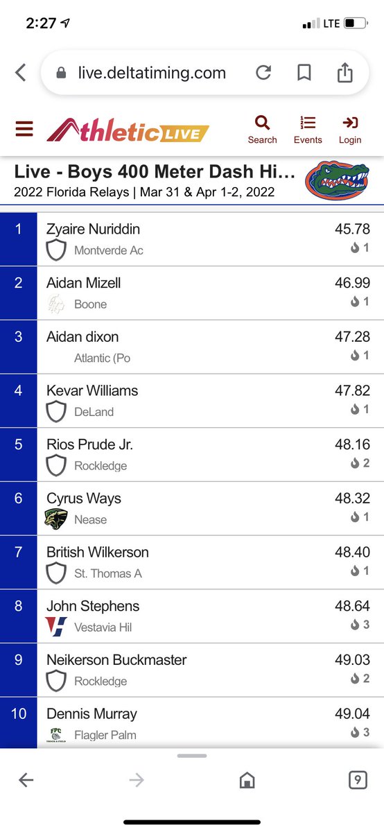 1rebelTrackXC's tweet photo. John Stephen’s runs second sub 49 sec race of the season placing 8th @ Pepsi FL Relays!! https://t.co/xr9RkM9x9t