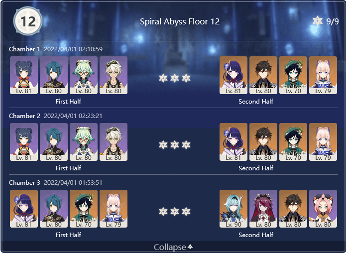 setsupad's tweet photo. Finally got my F2P account to 36 stars in the Abyss. Leaning hard on Raiden -- by far my strongest unit -- and the national team crutch. https://t.co/P3oxB8Taxj