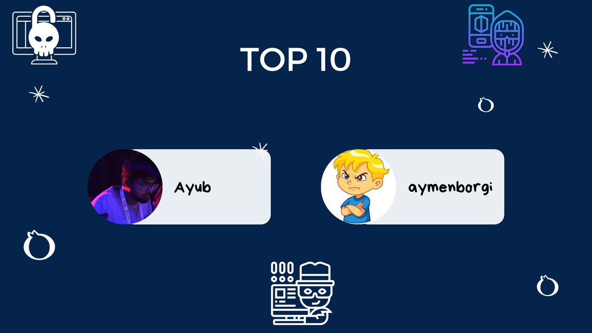 Here are our top 10 for Q1 of 2022🥳
Congratz everyone🔥
1- <a href="/TnMch_/">TnMch</a> 
2- <a href="/B_Z_Hash/">BZHash</a> 
3- <a href="/YanZaX/">YanZaX</a>
4- <a href="/anilyukk/">Anil Yuksel</a> 
5- <a href="/Kuromatae666/">クロマタエ</a> 
6- <a href="/vishwaraj101/">Vishwaraj</a> 
7- <a href="/HemantSolo/">Hemant Patidar</a> 
8- <a href="/sh4nx0r/">Shankar Damodaran</a> 
9- <a href="/0xAyub/">Ayubali</a>
10- <a href="/AymenBorgi/">Borgi</a> 
We are glad to have you in our community! Keep hacking and securing the world!