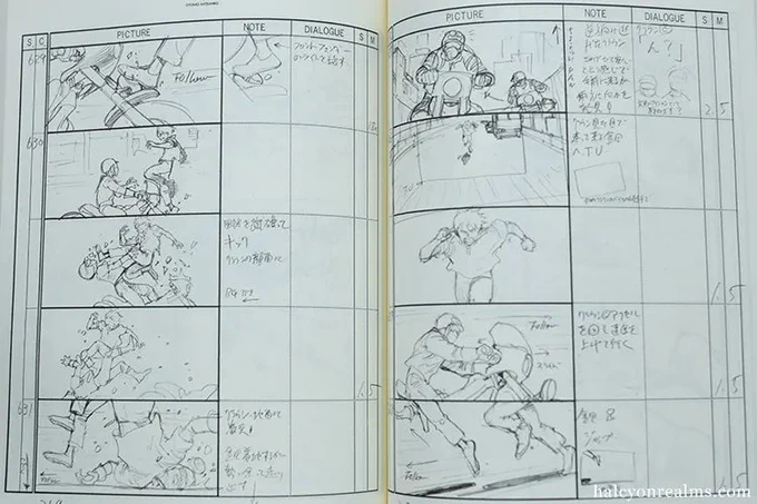 In this memorable shot in Akira, Kaneda springboards off the front fender of a bike and kicks an unfortunate Clown in the face, beautiful boarded by Otomo himself. See this and more in my review for the new edition of the storyboard book ( vol 1 ) - https://t.co/fQfcx352mh 
