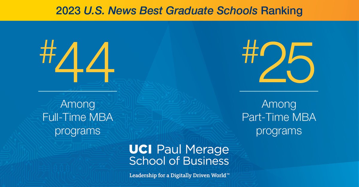 UCIrvine_MBA's tweet photo. U.S. News recognizes the Merage School’s Full-Time MBA program as #44 in the nation, climbing 13 spots since last year! In addition, U.S. News recognizes the Merage School’s EMBA program as #25 in the nation in their Best Business Schools ranking! 💙💛🐜🍴 #UCIMerage #MeragePride https://t.co/NdQnYzQR04
