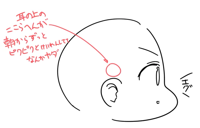 この症状が治まらない 
