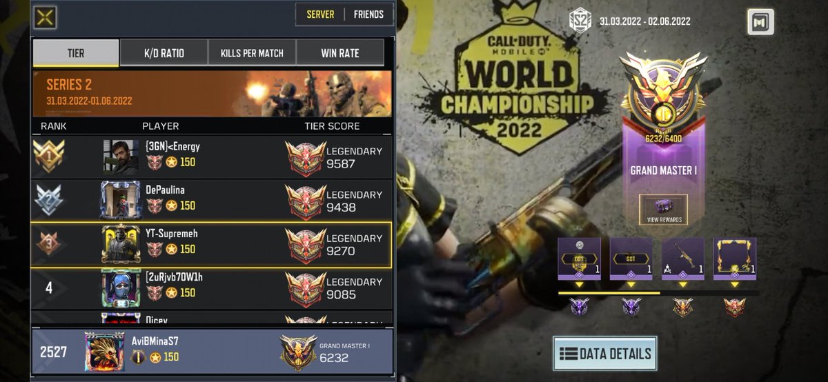 0Gamehacker3's tweet image. Finally top 3000 🥲
So many meta abusers 😭
#CoDMobile #codm