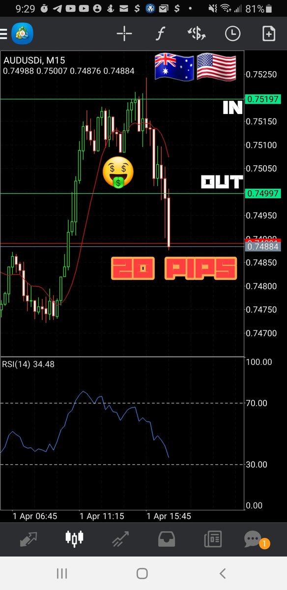 leoatis's tweet photo. There's no way ill be the weakest link on the team!💪
I study to be able to carry my own weight as well.💯

My trades be poppin too.💲💰

Happy Friday everybody.😄
#forexpays #tradingtowin #freedomloading #forex #jointheteam https://t.co/Q1Pv2sP8Vt